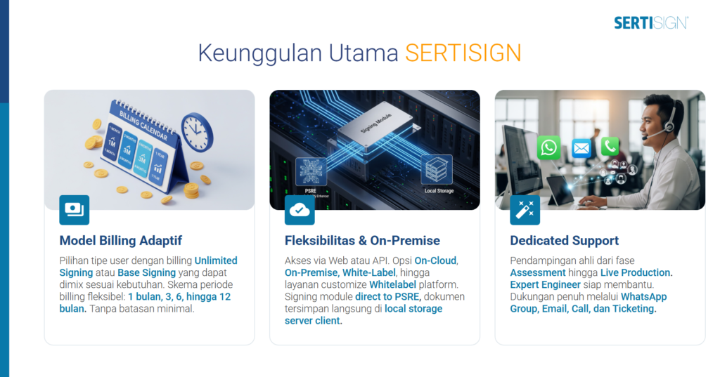 platform-tte-white-label-perusahaan